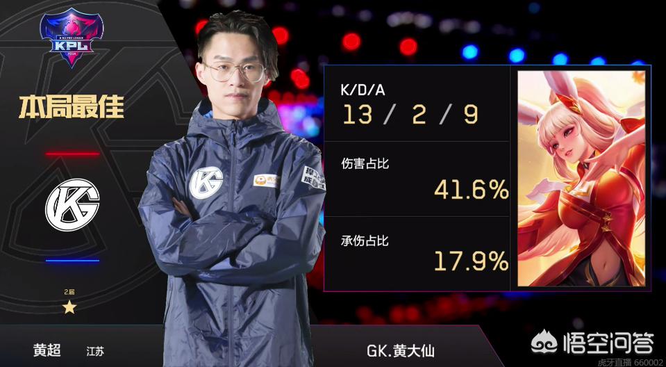 关键词如