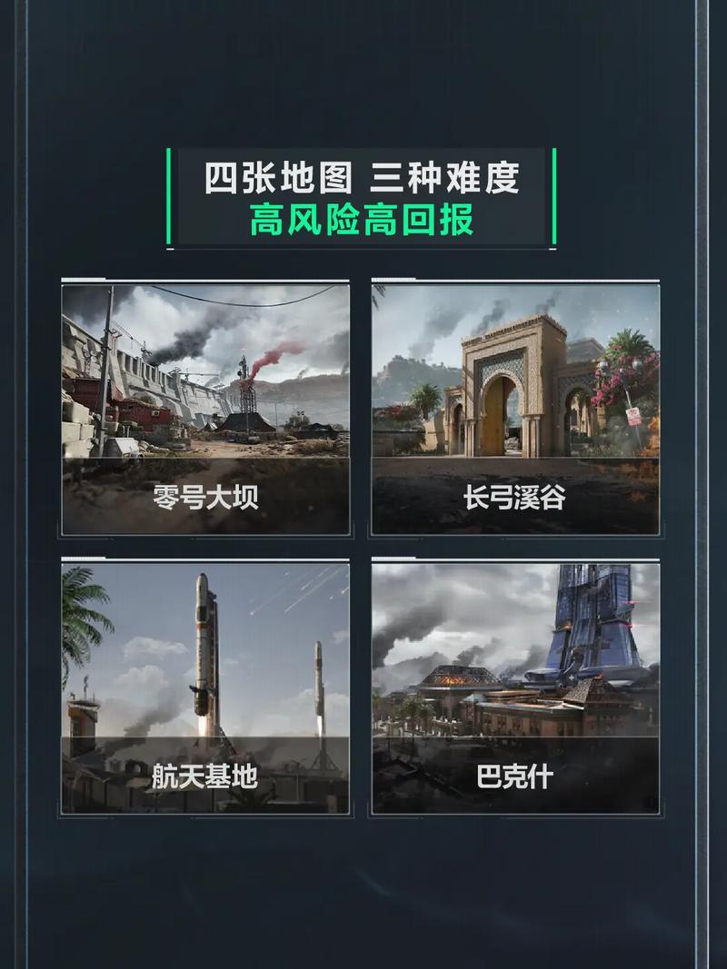 策略
